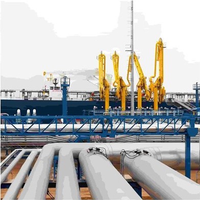 Oil and Gas Industry Oil and Gas Industry